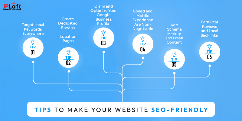 Tips to Make Your Website SEO-Friendly
